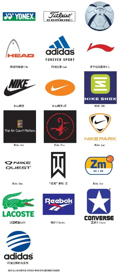 体育品牌加盟店热门品牌推荐