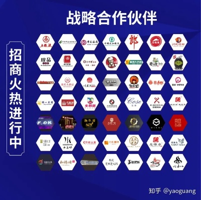 招商拓展加盟店热门品牌推荐