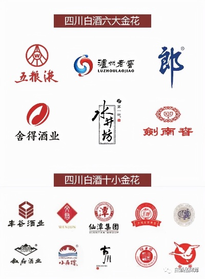 加盟四川白酒品牌推荐