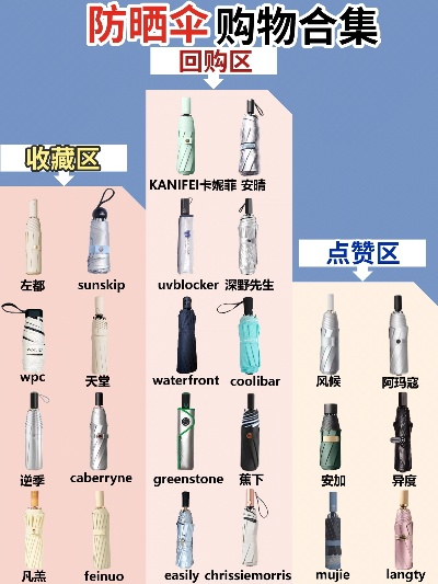 户外遮阳伞品牌排行榜，你值得拥有的夏日神器