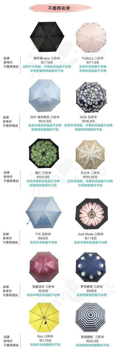 户外遮阳伞品牌排行榜，你值得拥有的夏日神器