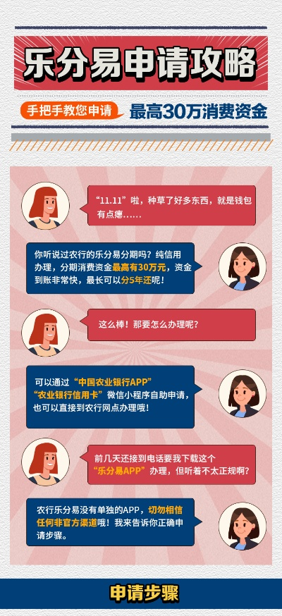 手机上的分期乐怎么提现 手机上的分期乐怎么提现？实用攻略全解析！