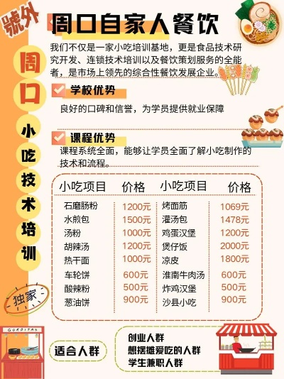 周口小吃加盟店品牌推荐