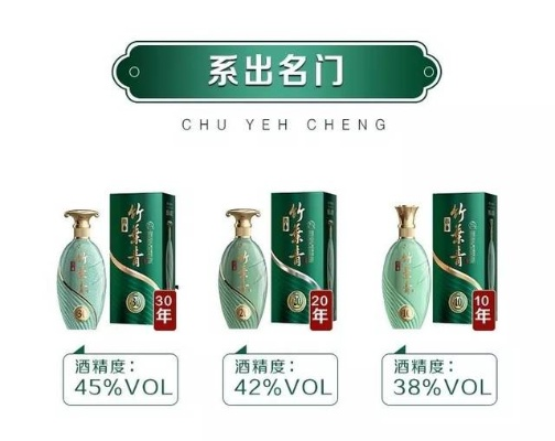 探寻青瓷高瓶白酒的魅力—盘点知名品牌及经典案例