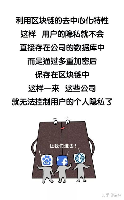 网上查开房记录 揭秘网络查房记录，隐私边界与法律风险