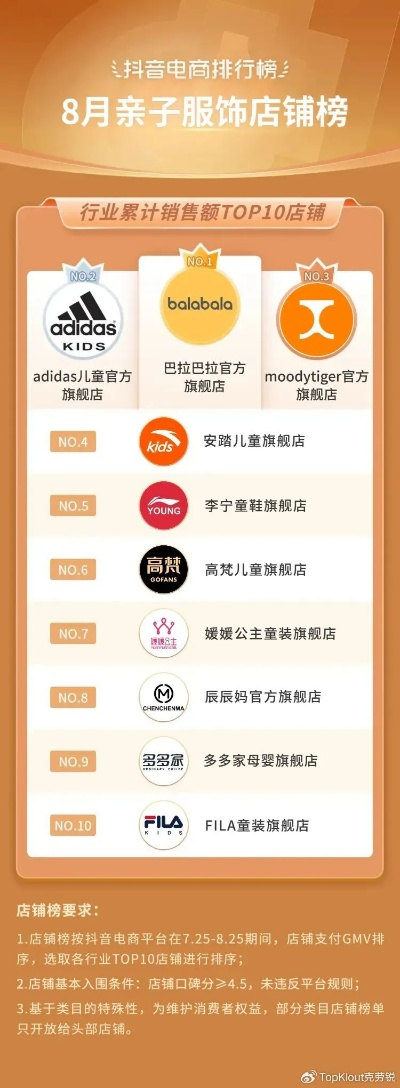儿童保暖加盟商热门品牌推荐