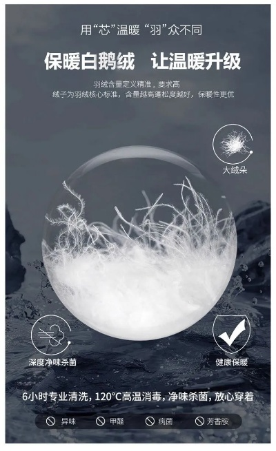鸭绒被，过海关无压力，冬日里的温暖伴侣