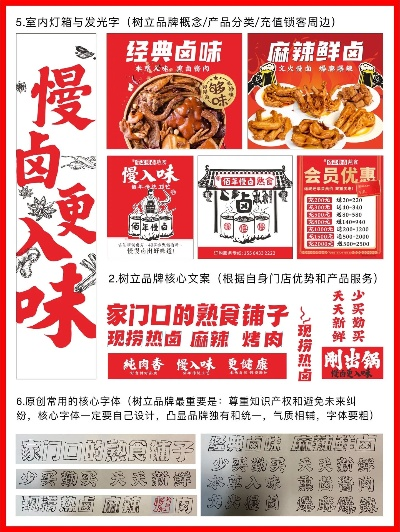 卤制小吃加盟店热门品牌推荐