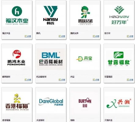 盘点十大木板材类商标图，品牌魅力一览无遗！