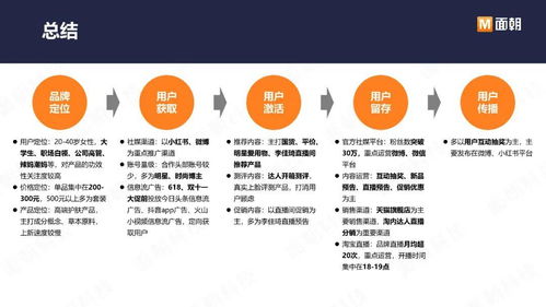 护肤品加盟品牌推荐及案例分析