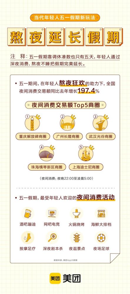 羊小咩便荔卡，精明消费，轻松提现