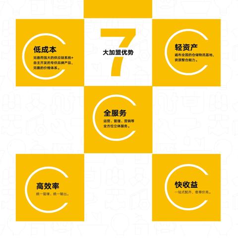 五金店加盟热门品牌大盘点