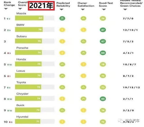 国内户外品牌排行，你心中的TOP 5是哪些？