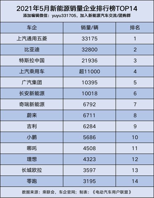国内户外品牌排行，你心中的TOP 5是哪些？