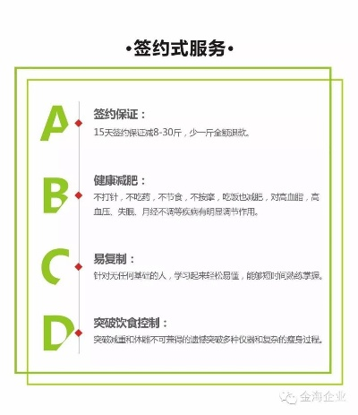 湖南品牌减肥加盟店推荐