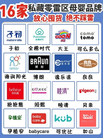 昆明母婴店品牌大盘点