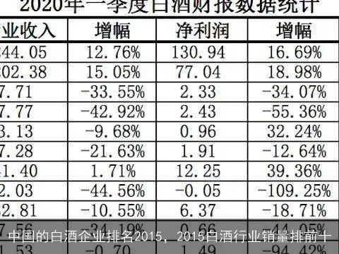 浙江省白酒市场风云录，销量排名揭秘，哪些品牌脱颖而出？