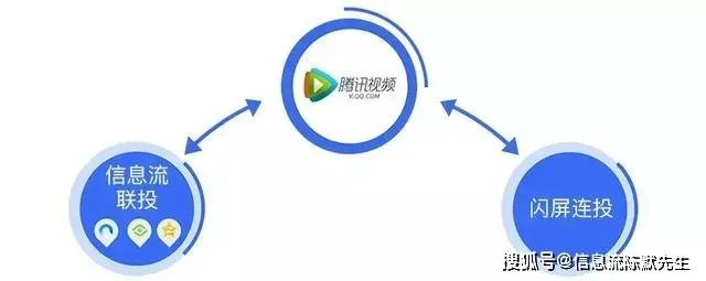 揭秘各大热门网站广告投放攻略，如何让你的广告精准触达目标用户