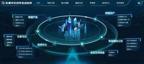 万州区智慧管廊大数据，打造城市地下大脑，助力智慧城市建设