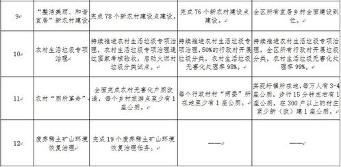 基层如何做好乡村振兴工作—面试题解答与案例分析