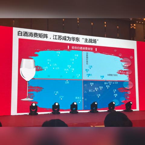 品牌白酒市场现状及发展趋势分析