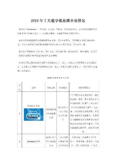 计生用品加盟店热门品牌推荐