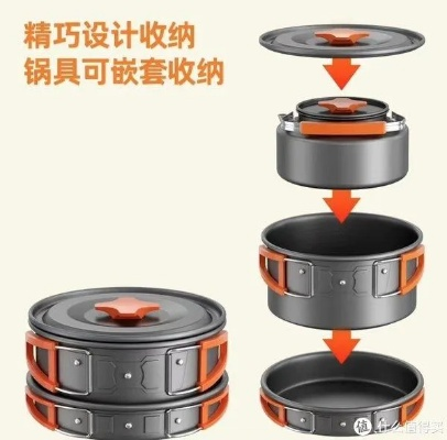 户外餐具品牌，探险者的必备良伴