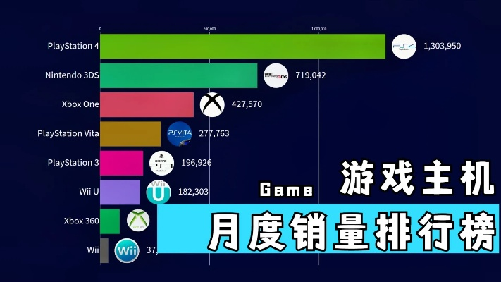 盘点销售冠军！揭秘最受欢迎的电脑主机品牌排行榜