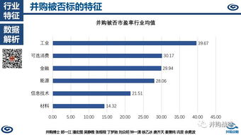 揭秘网站广告收入，现状、趋势与案例分析
