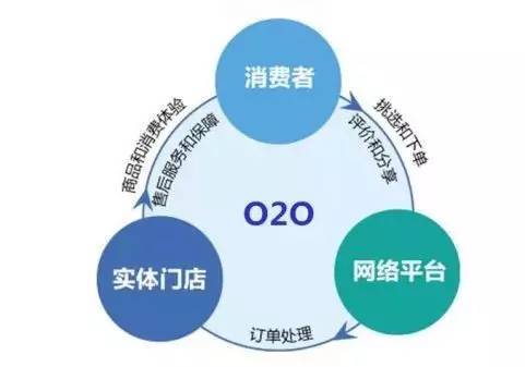 谁家做分期乐提现？揭秘分期乐的便捷与风险