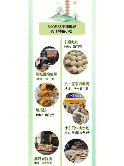 宁德外卖加盟店品牌推荐及案例分析
