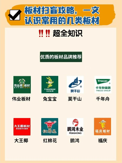 板材品牌识别攻略，如何一眼看出板材背后的品牌故事