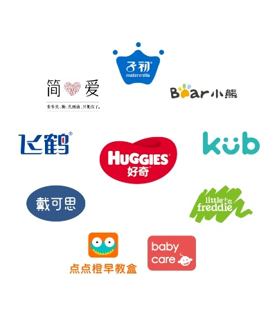 揭秘母婴品牌背后的那些事儿