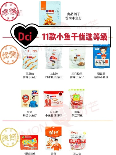 探寻美味之旅—甜辣小鱼干进口零食品牌大盘点