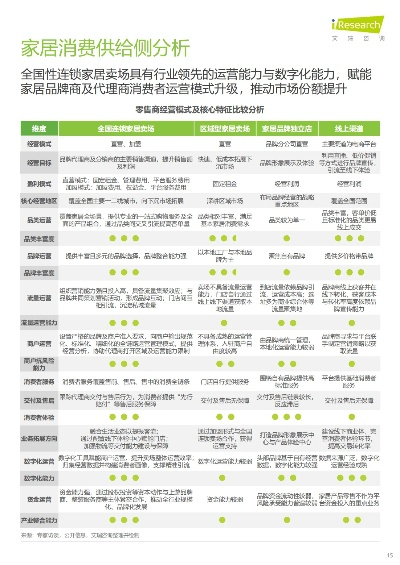 家庭消费加盟店热门品牌推荐