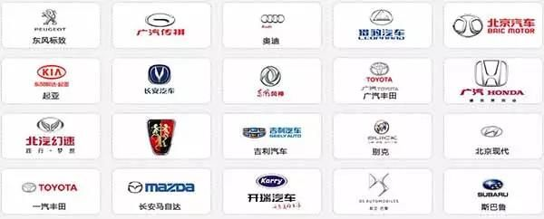 车界风云录，盘点那些让人心动的车品牌、车系与车型