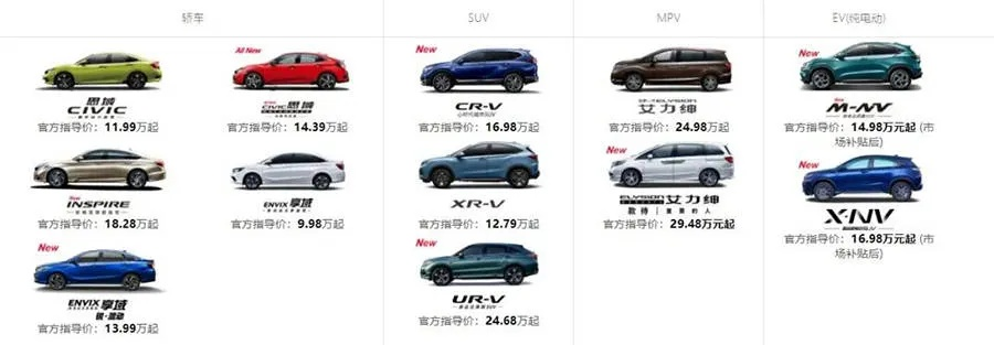 车界风云录，盘点那些让人心动的车品牌、车系与车型