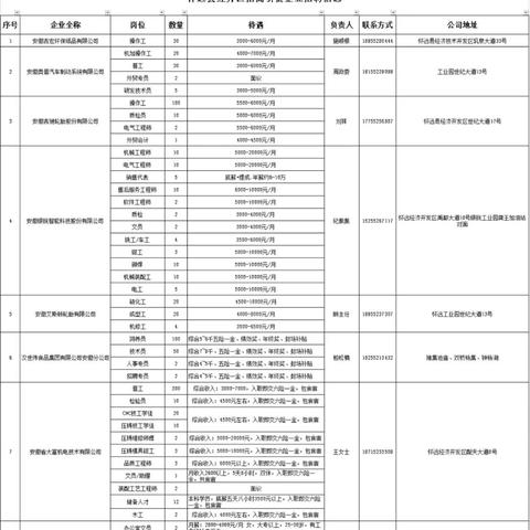 怎么查看朋友手机短信内容 如何查看朋友手机短信内容