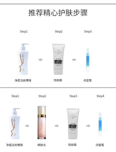 美丽升级攻略，水乳与面膜品牌推荐，让你的肌肤焕发光彩！