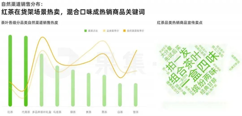 2023年品牌口碑茶叶排行榜大盘点，哪款茶叶最受消费者喜爱？