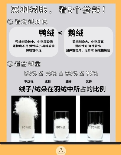 沈阳寻鸭绒被攻略，哪里买最靠谱？