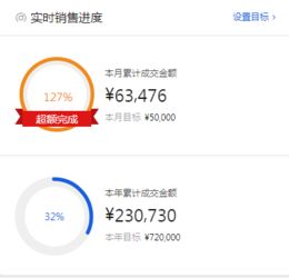 花呗余额能否提现？揭秘背后的真相