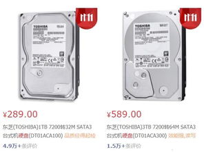 电脑机械硬盘品牌大盘点，性能与品质的完美结合