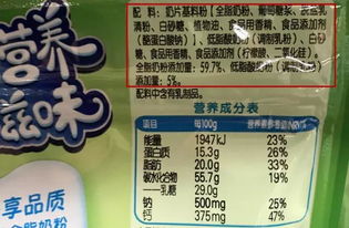 揭秘配料表，寻找配料最干净的零食品牌！