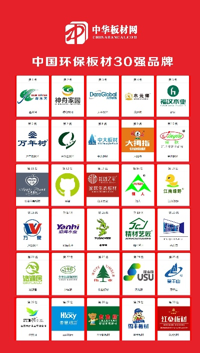 吉安板材生产厂家品牌大盘点，品质之选，一目了然！
