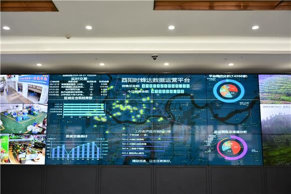 探秘酉阳智慧管廊批发市场，地址揭秘与购物攻略