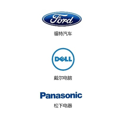 汽车电脑品牌大比拼，哪个品牌更胜一筹？