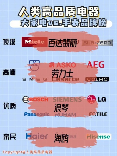 汽车电脑品牌大比拼，哪个品牌更胜一筹？
