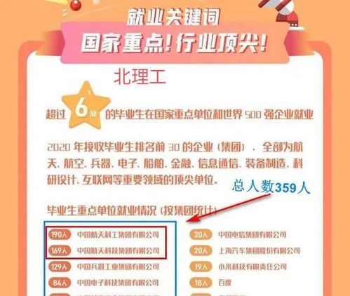 哈尔滨早教加盟指南，如何选择一个靠谱的合作伙伴