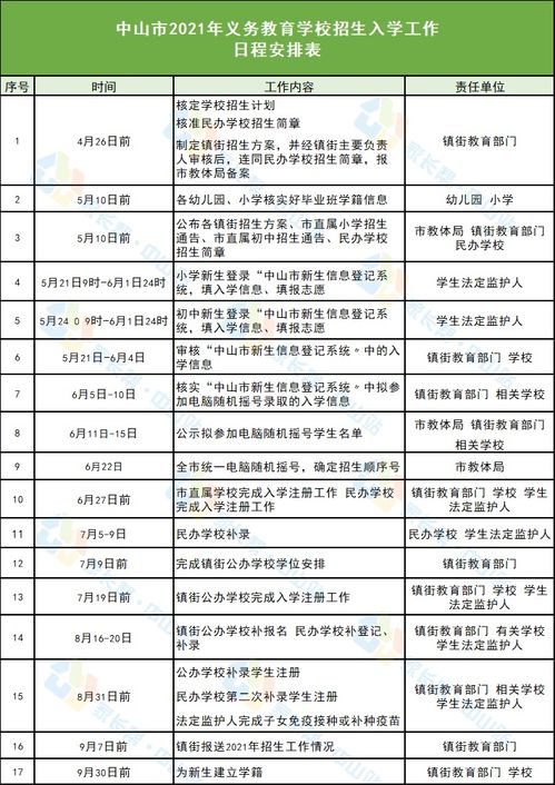 攀枝花智慧管廊招标网公告解读，未来城市基础设施的智慧升级之路